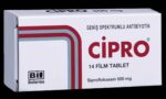 Cipro 500 Mg Nedir
