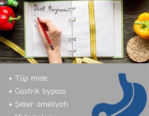 Obezite Cerrahisi Sonrasında Beslenme