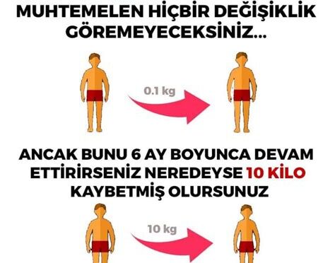 Uzun Süreli Kiloları Verme Stratejileri