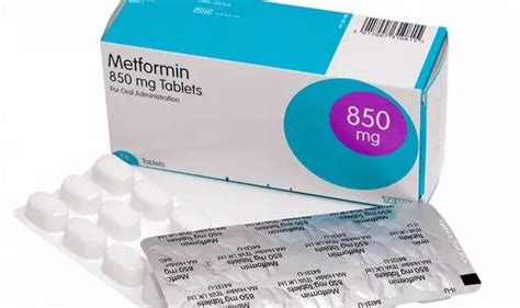 Metformin ile İlaç Etkileşimleri