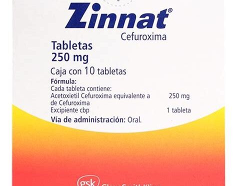 Zinnat 250 Mg Nedir? Nasıl Kullanılır?
